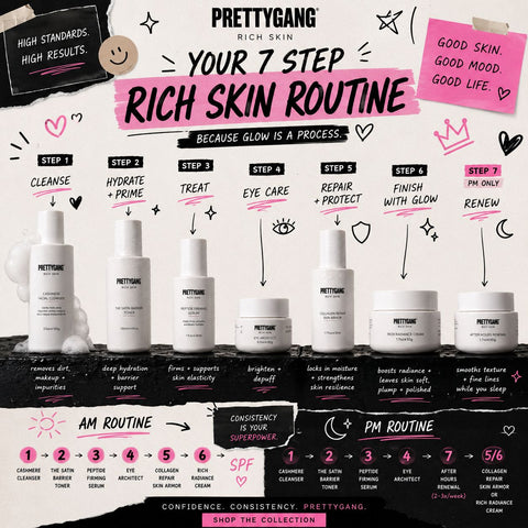 RICH Skin Care Bundle - prettygangofficial.com