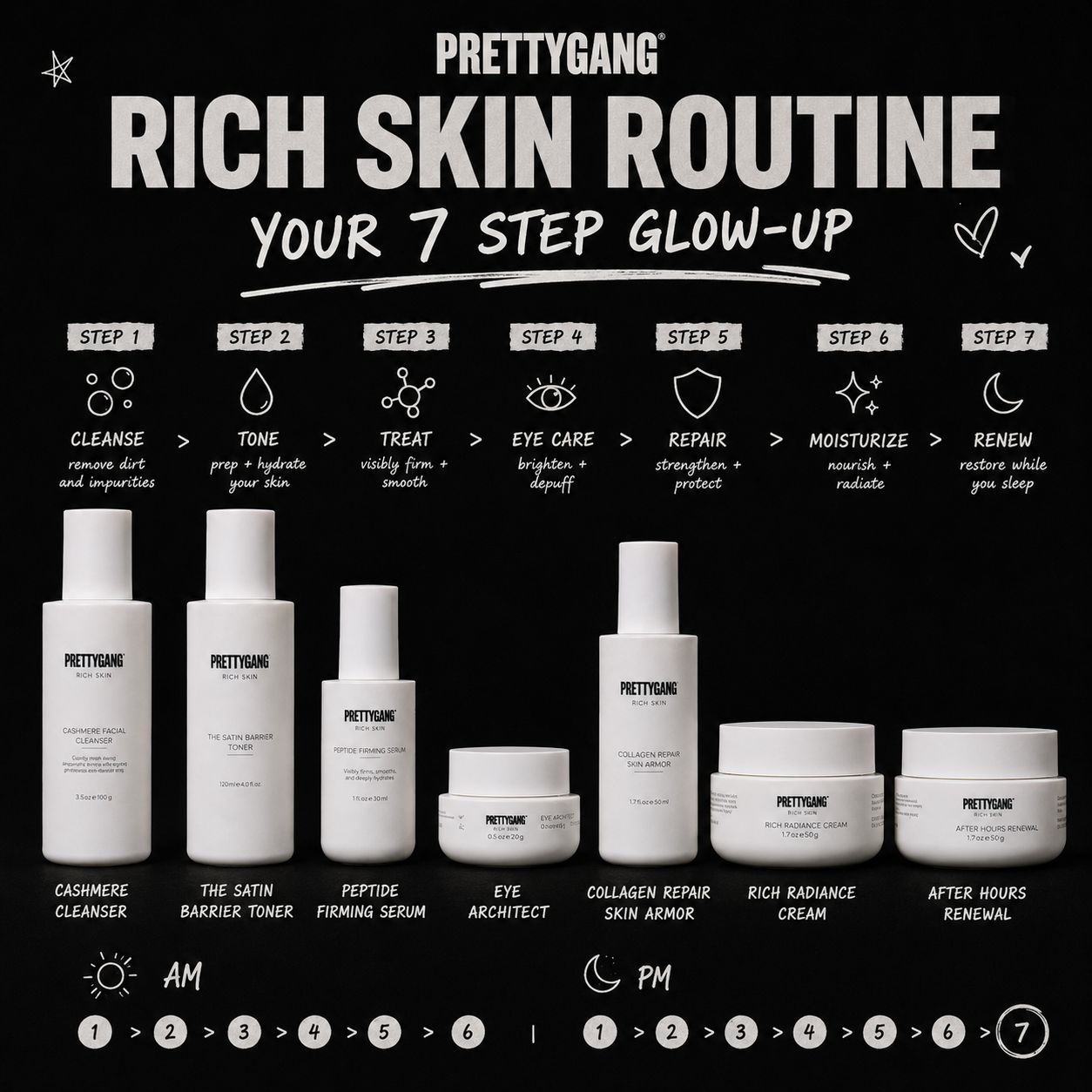 Collagen Repair - Skin Armor - prettygangofficial.com