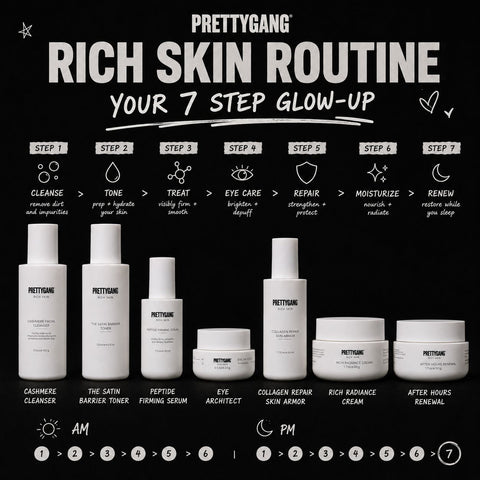 Collagen Repair - Skin Armor - prettygangofficial.com